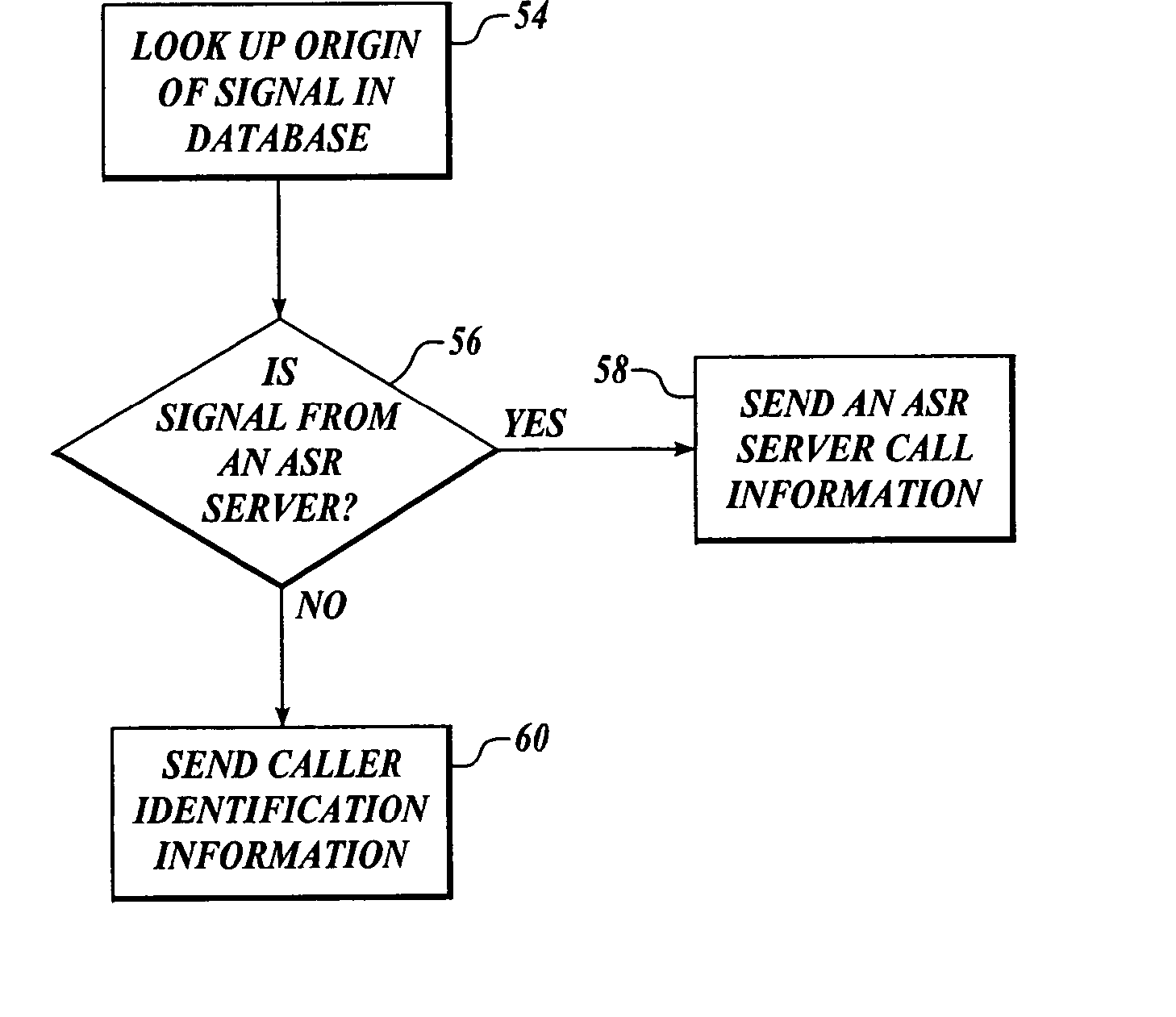 Comprehensive multiple feature telematics system