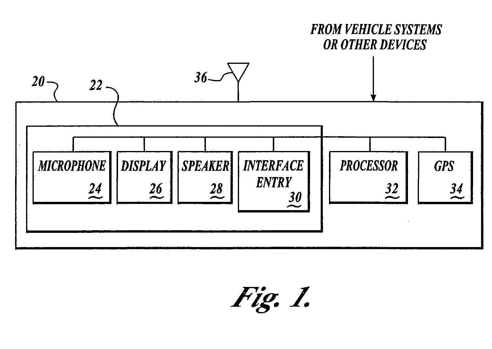 Comprehensive multiple feature telematics system