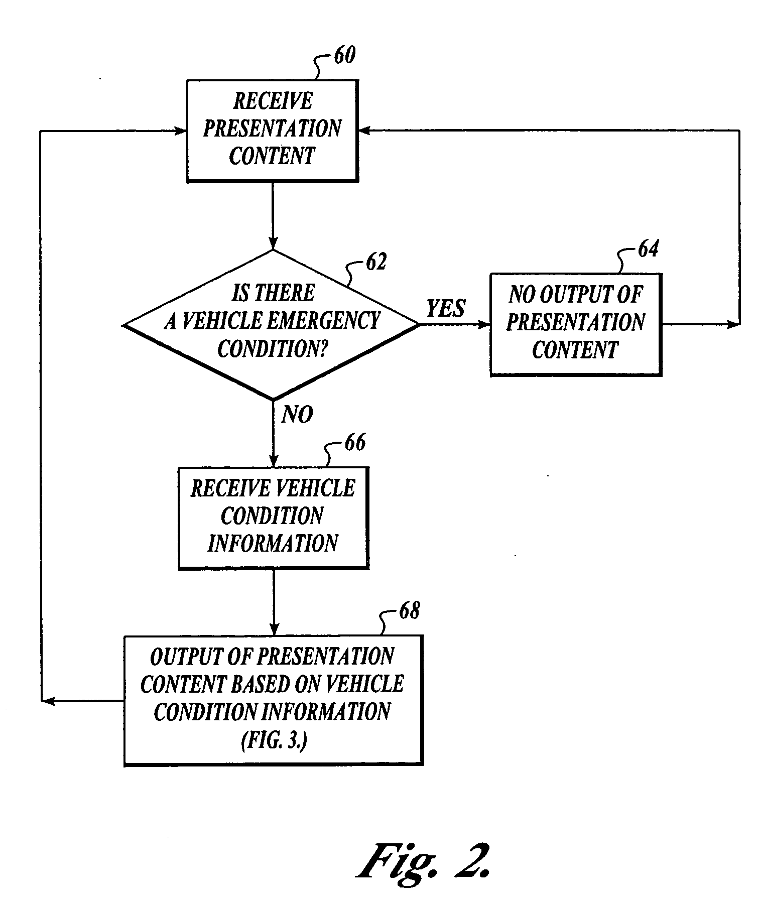 Comprehensive multiple feature telematics system