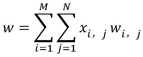 A m2m communication network association and power allocation algorithm