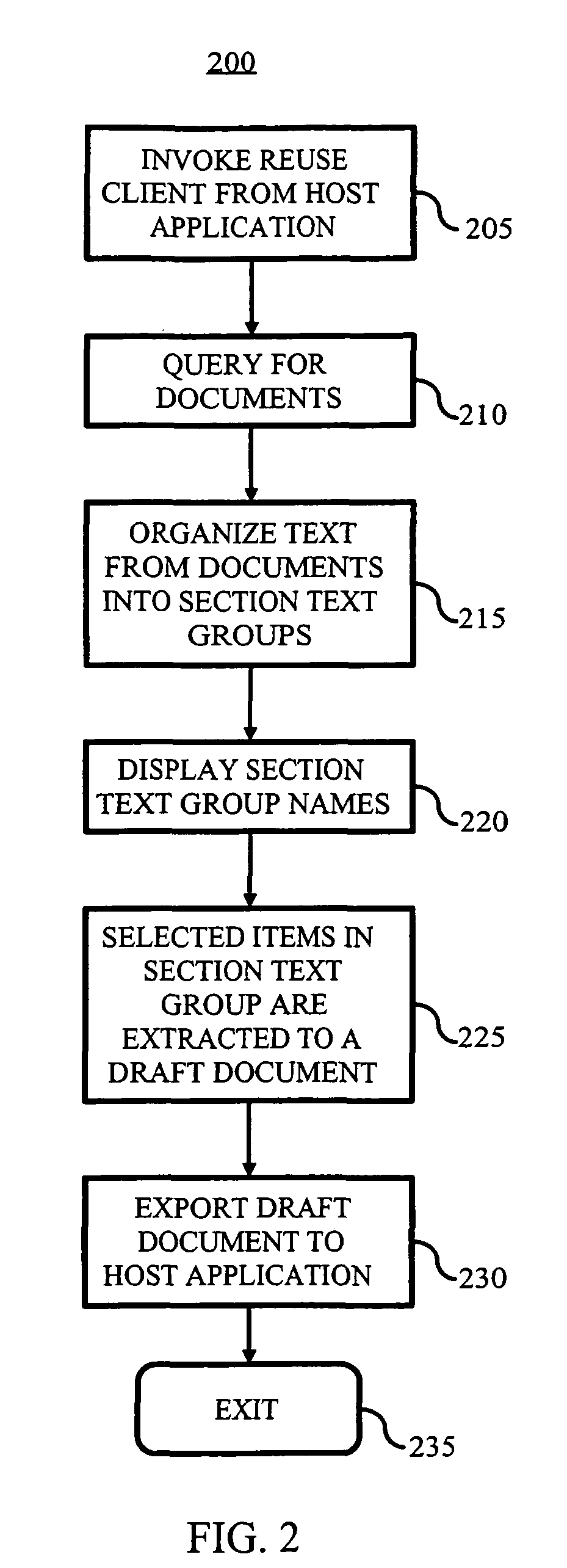 Method, system, and apparatus for data reuse