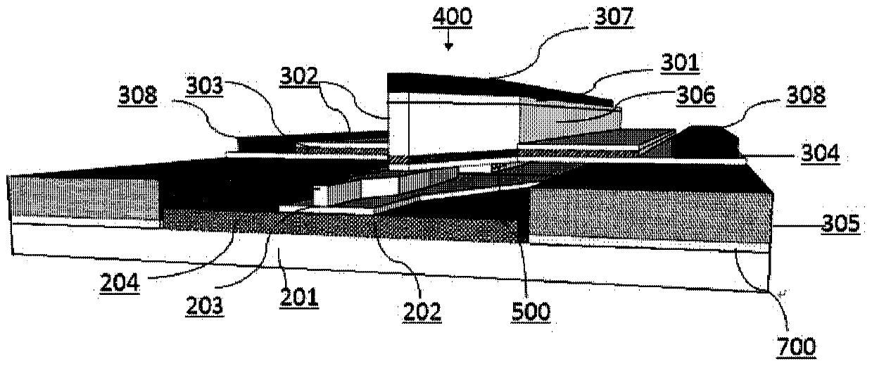 Silicon-based hybrid integrated laser array and its preparation method