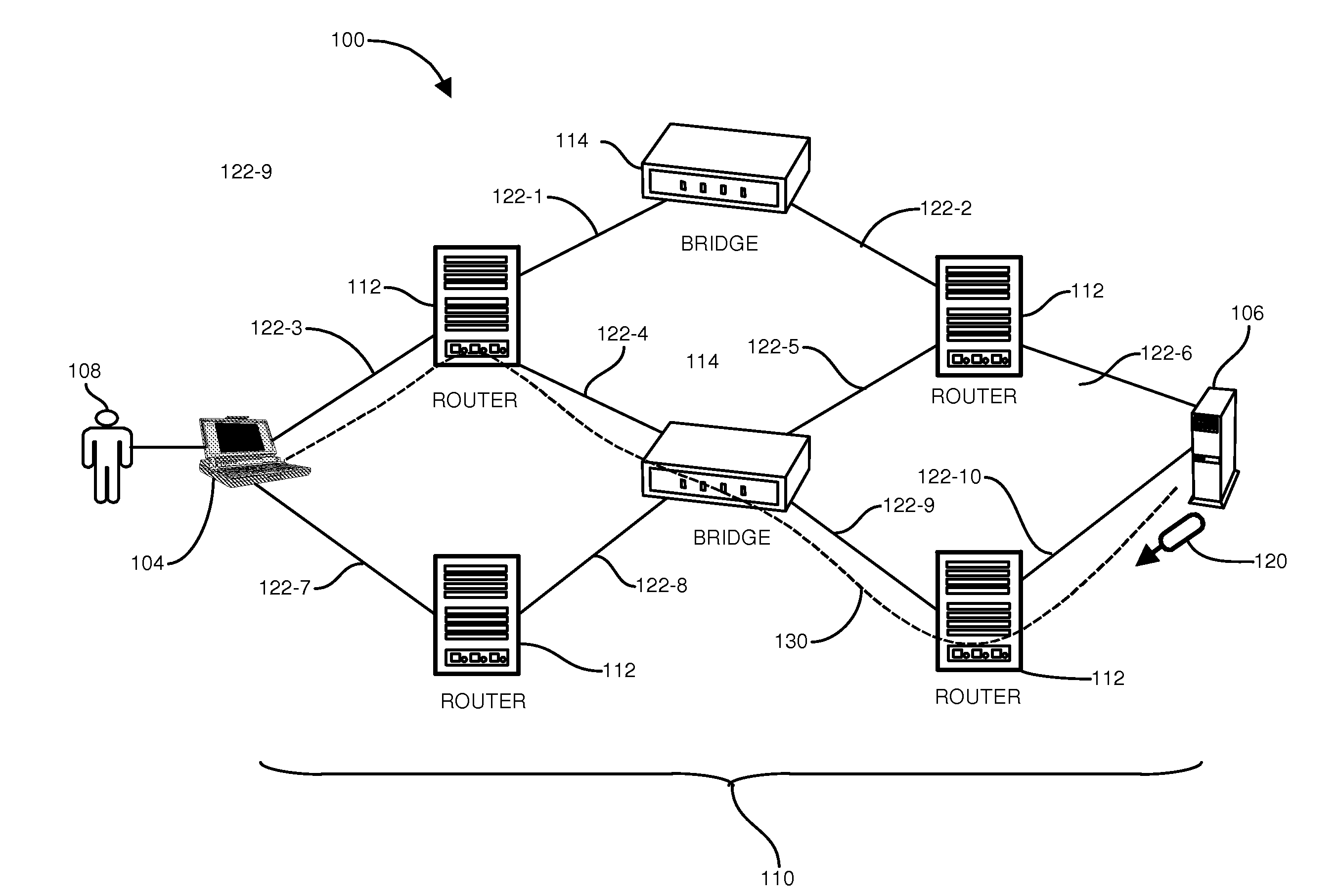 Multi-layer network diagnostic tracing