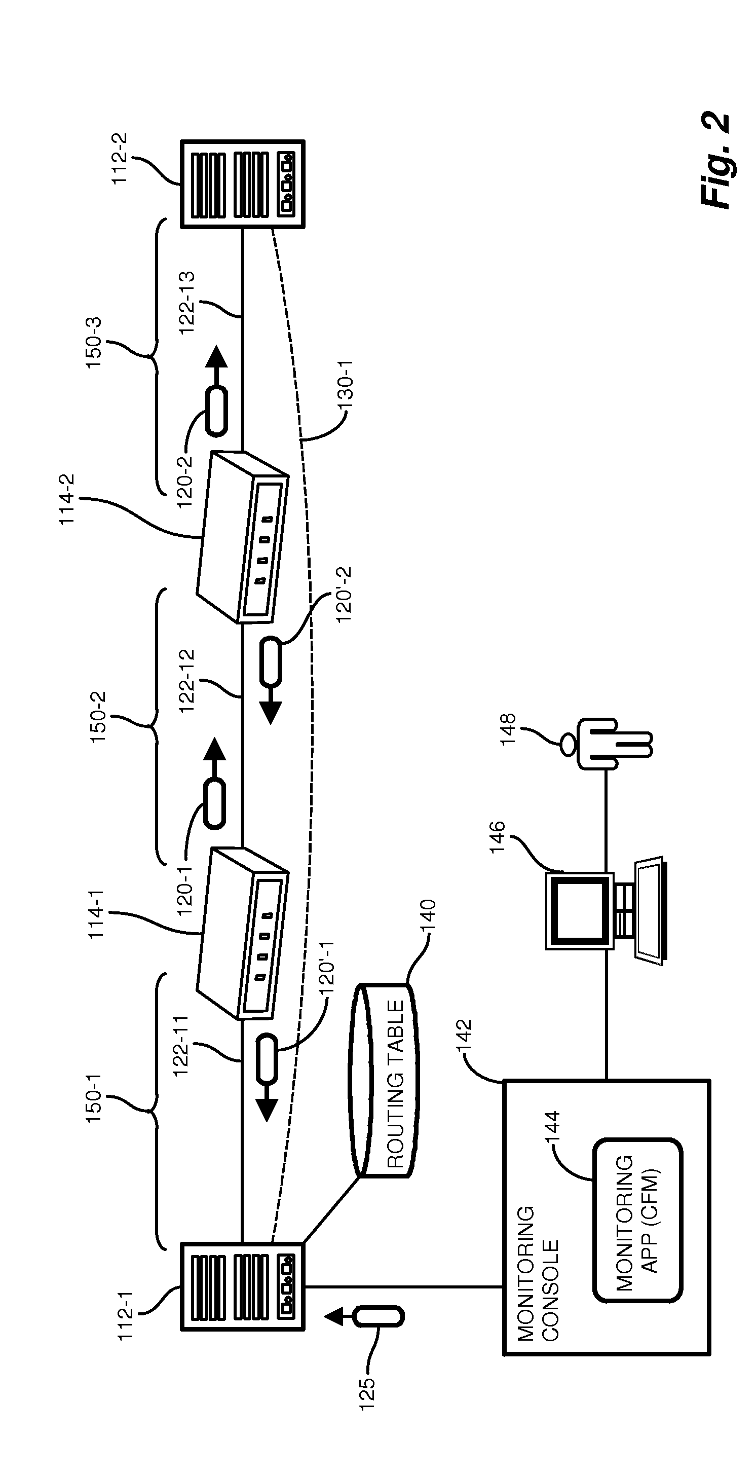 Multi-layer network diagnostic tracing