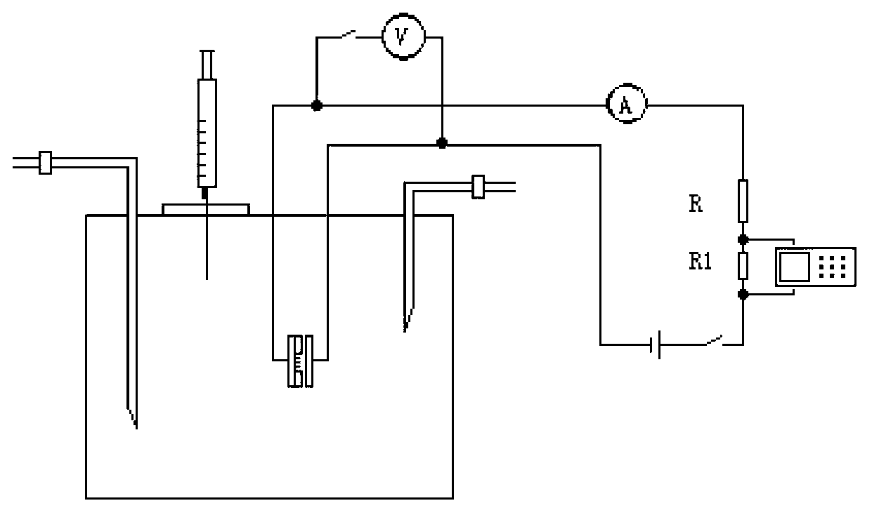 Carbon nano-tube ionization self-resonance type gas sensitive sensor