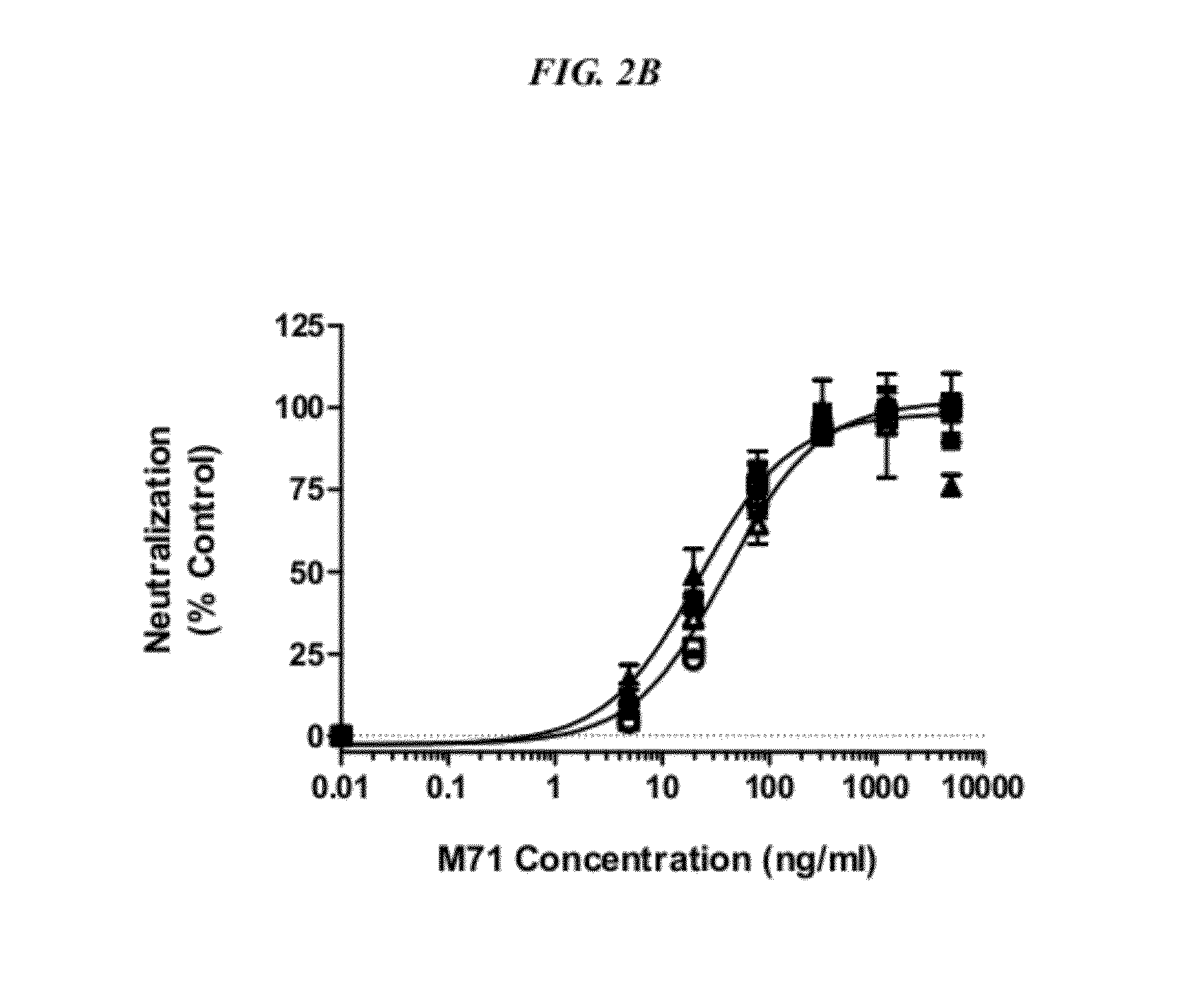 Human Oncostatin M Antibodies and Methods of Use