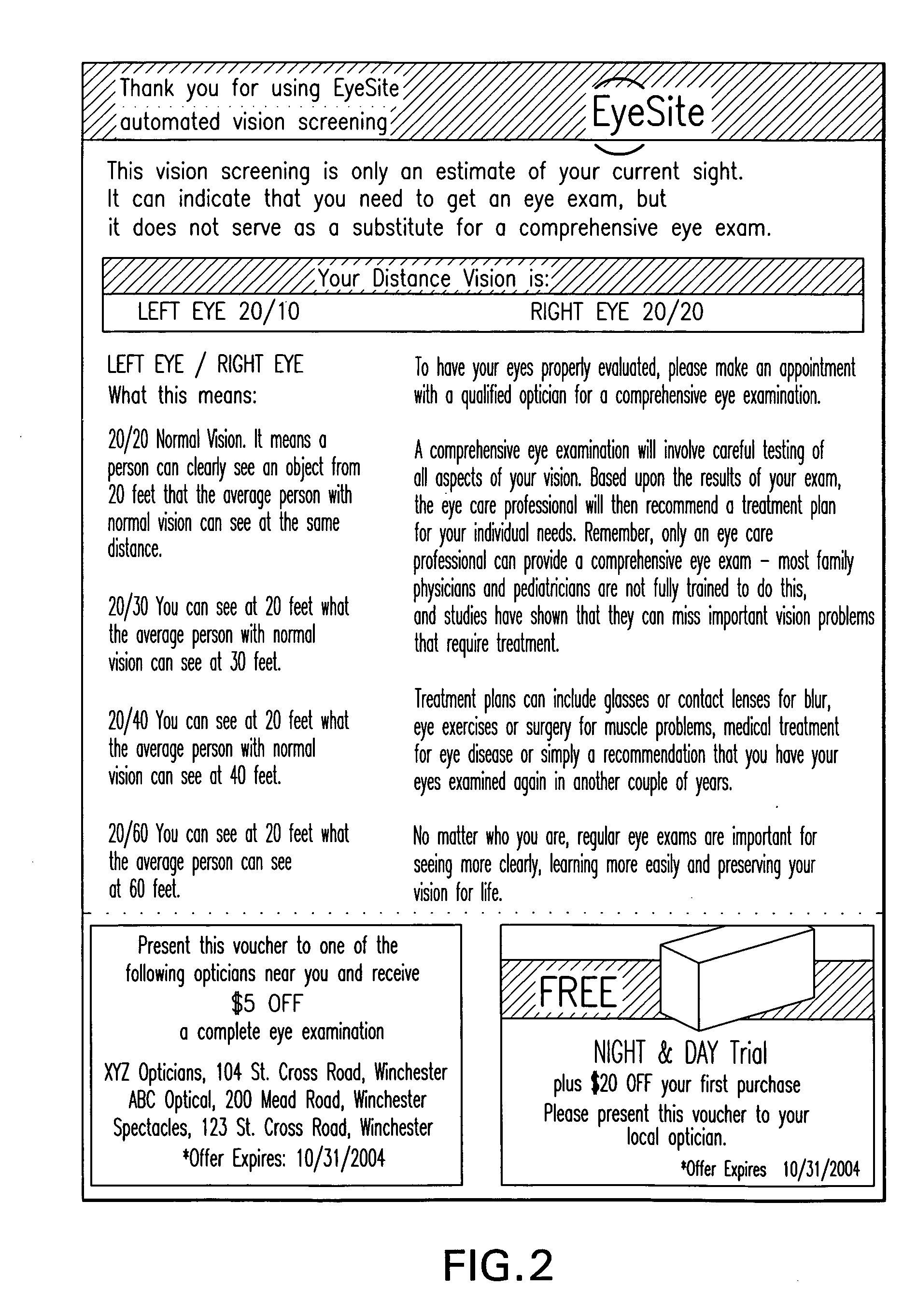 Automated vision screening apparatus and method