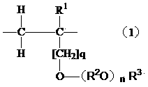 Polycarboxylic acid water reducer for preparing fair-faced concrete