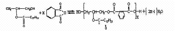 Quick-drying alkyd resin for double-component polyurethane primer