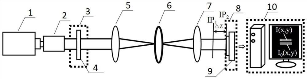 X-ray single exposure imaging device and method based on light intensity transmission equation