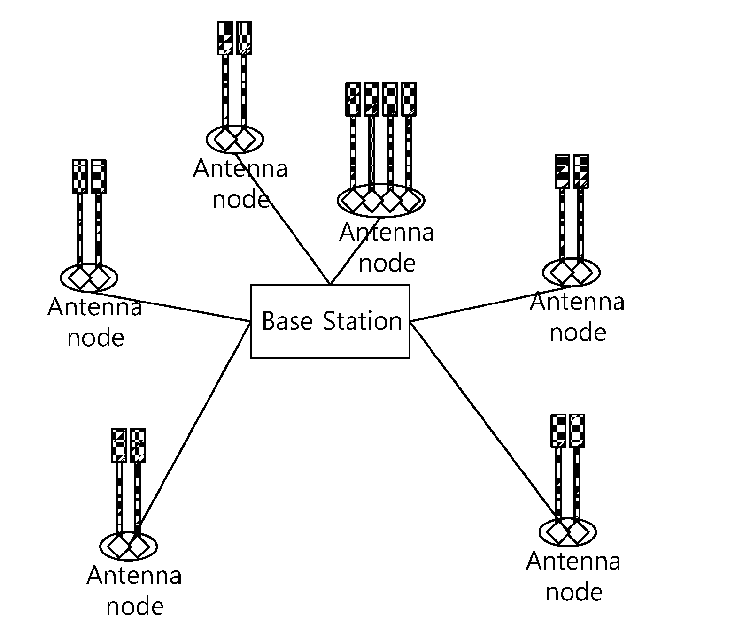 Method and apparatus for receiving signal in multi-node system