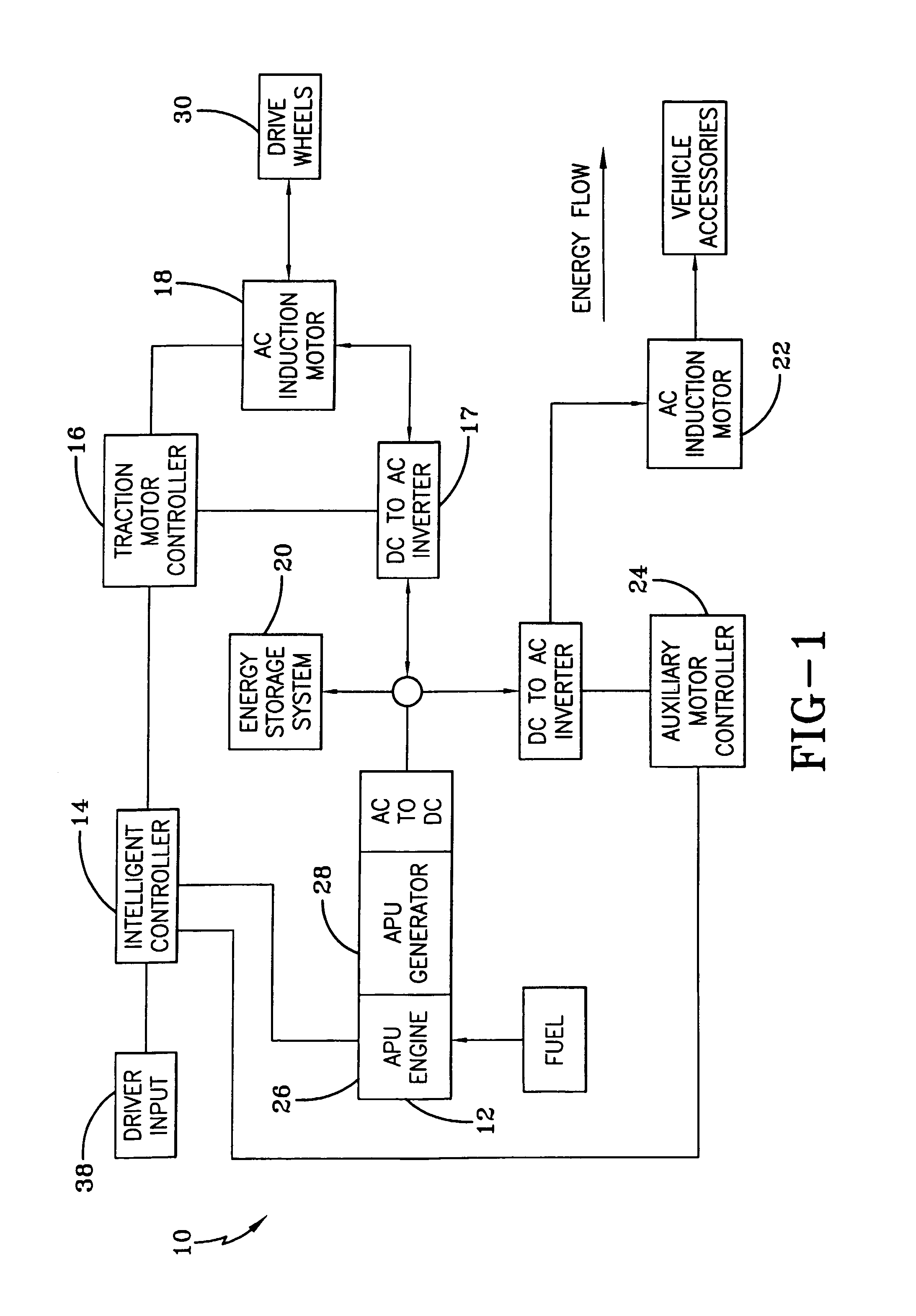 Hybrid electric vehicle