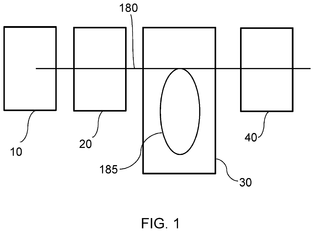 Metal wire feeding system