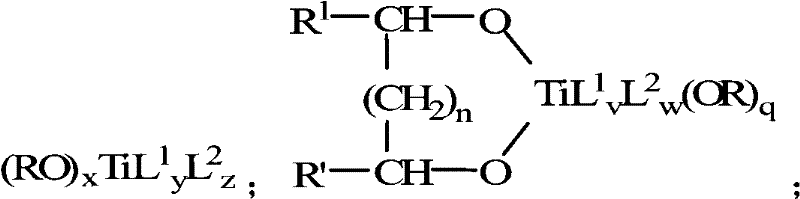 Preparation method of titanium complex with high catalytic activity