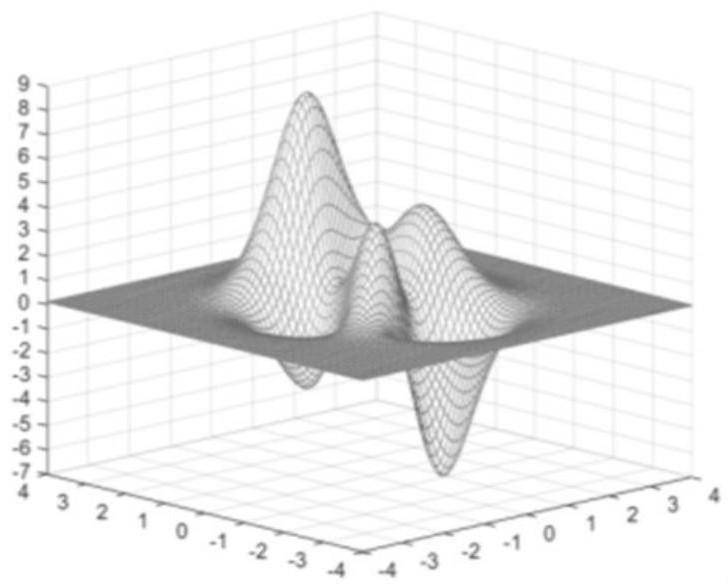 Three-dimensional wireless sensor network coverage optimization method