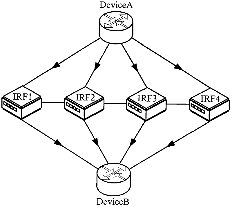 Network equipment and forwarded information updating method