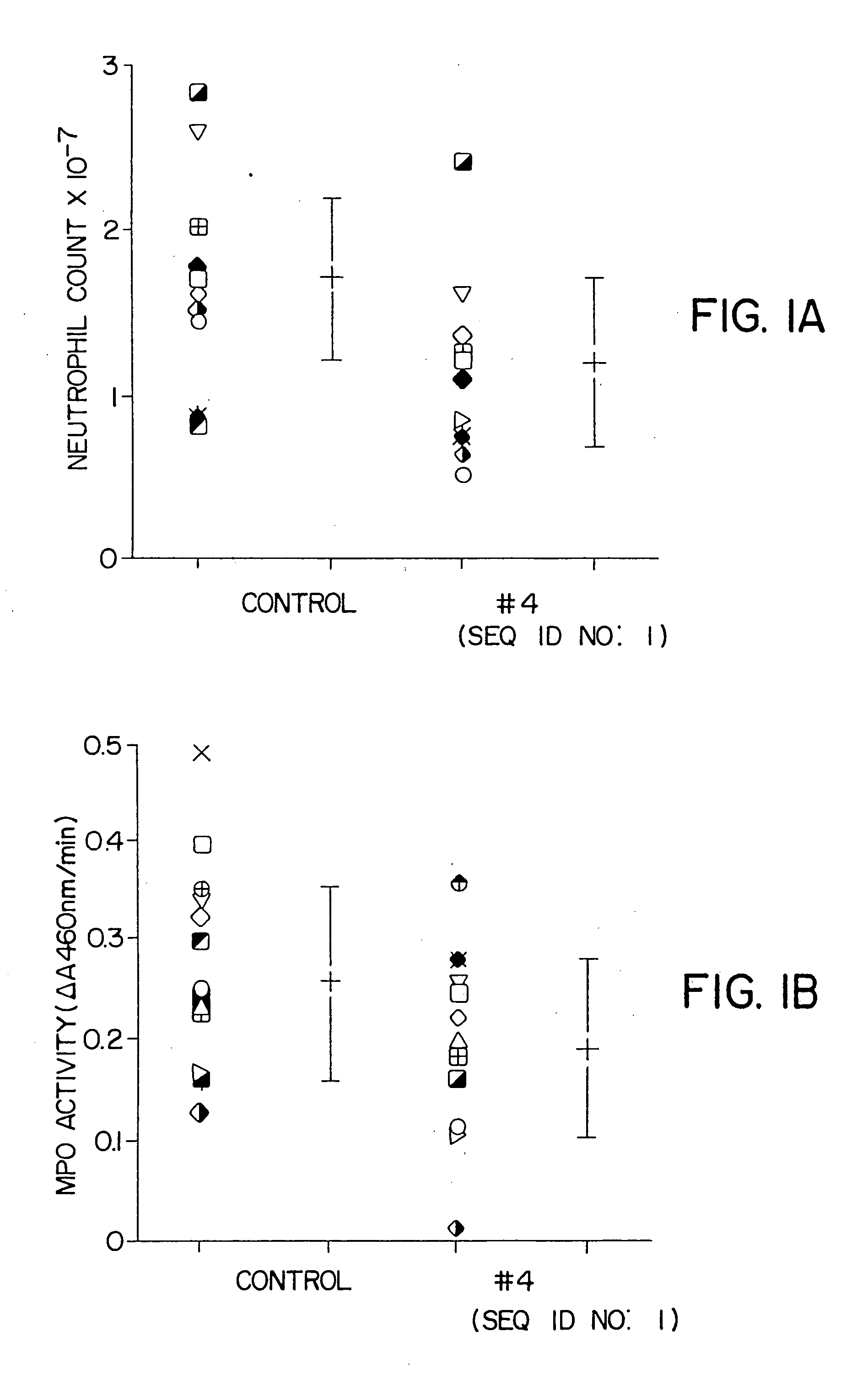 Compositions and methods for treatment of cancer