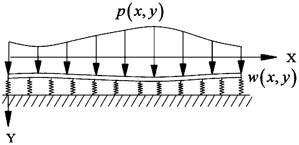 Mechanical analysis model of adjacent buried pipeline under tunnel excavation and blasting load and determination method of vibration velocity control standard