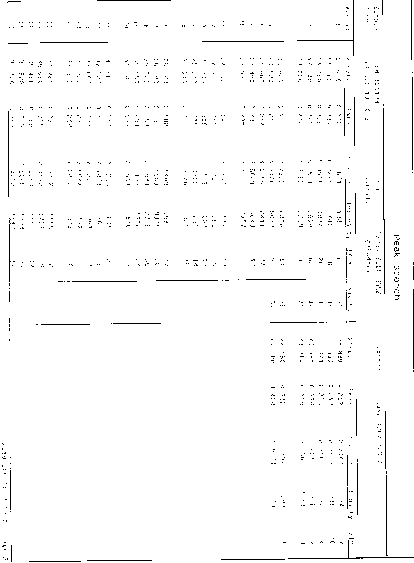 3-sulfhydryl-1-(1,3-thiazoline-2-yl)-azetidine hydrochloride crystal and preparation method thereof