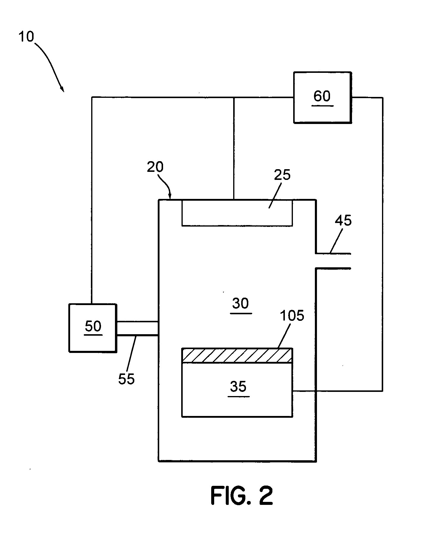 System for removing a residue from a substrate using supercritical carbon dioxide processing