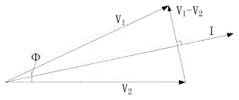 Testing circuit and testing method for temperature rise of IGBT module of frequency converter