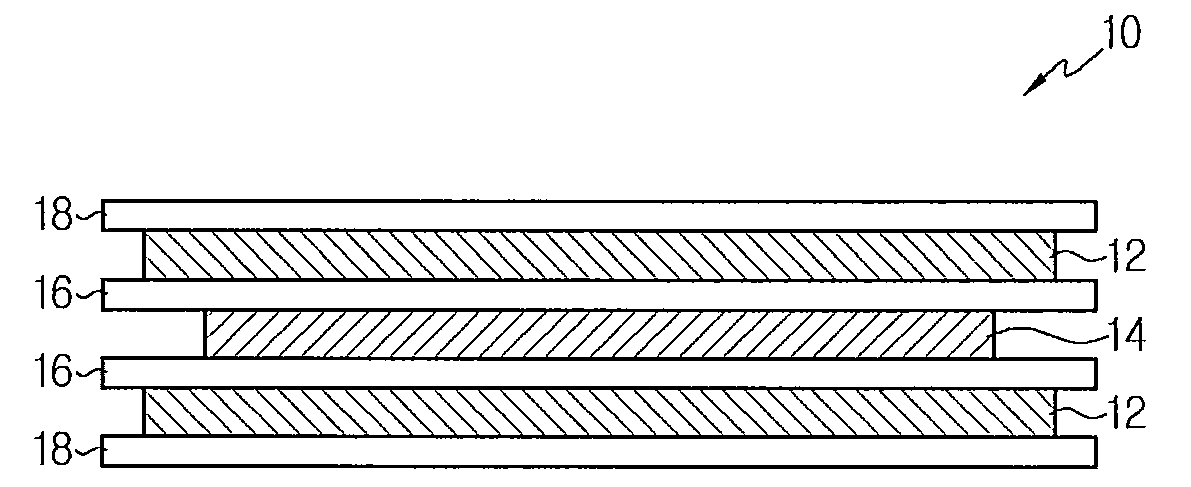 Stack-type cell or bi-cell, electrode assembly for secondary battery using the same, and manufacturing method thereof