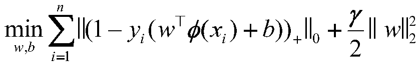 L0-hinge loss function-based robust classification method