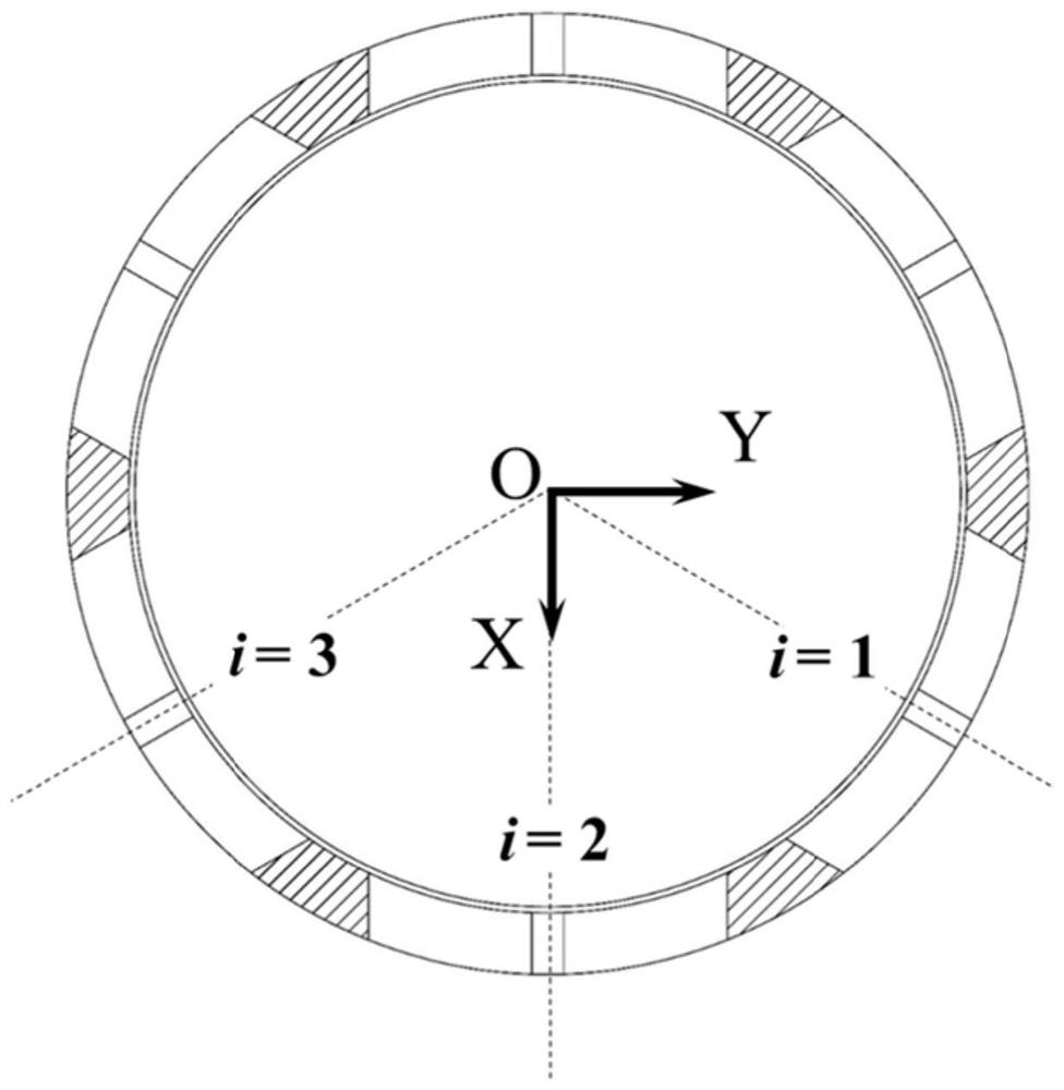 An optimization method for the throttling window of the sleeve of the main feedwater regulating valve