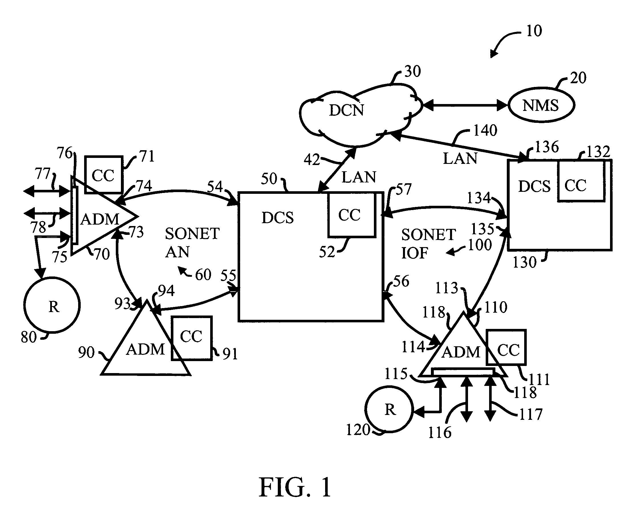 Dynamic bandwidth management using signaling protocol and virtual concatenation