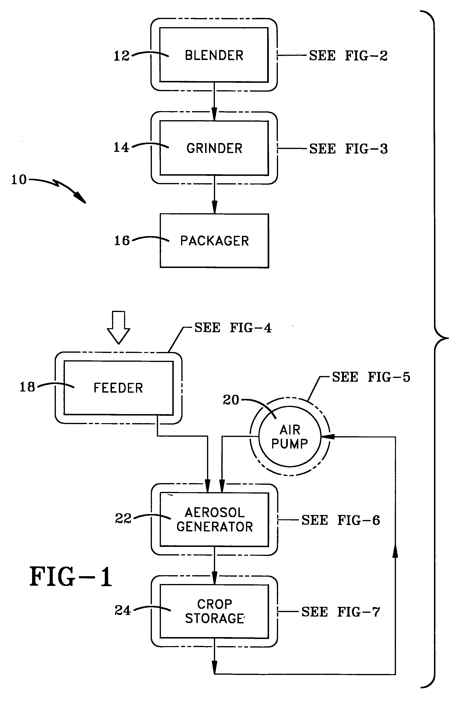 Compositions for use in stored crop treatment aerosols and method and apparatus for application to stored crops