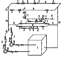 Water-saving performance test device of building water supply system water using apparatus