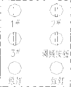 Water-saving performance test device of building water supply system water using apparatus