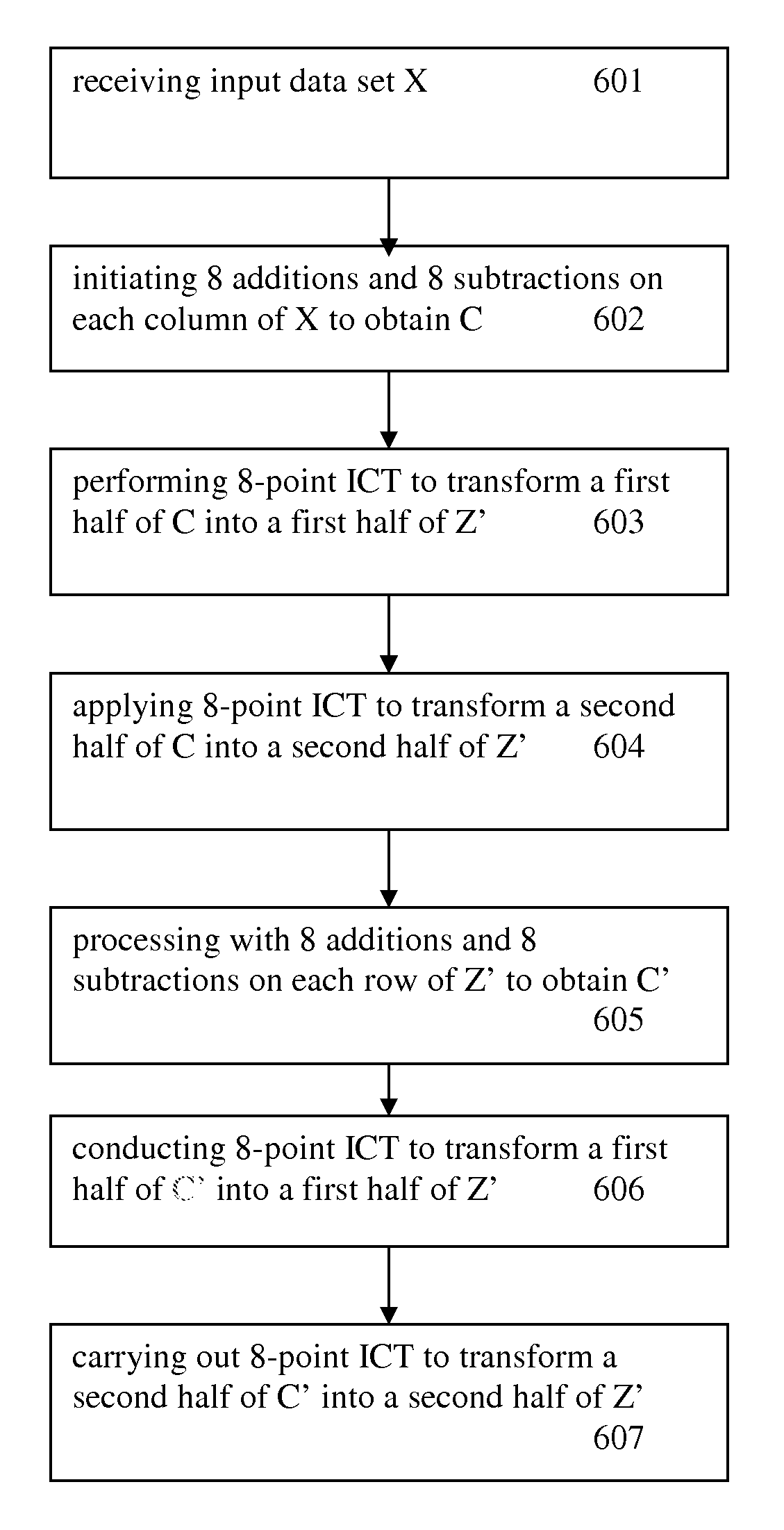 Method and device for order-16 integer transform from order-8 integer cosine transform