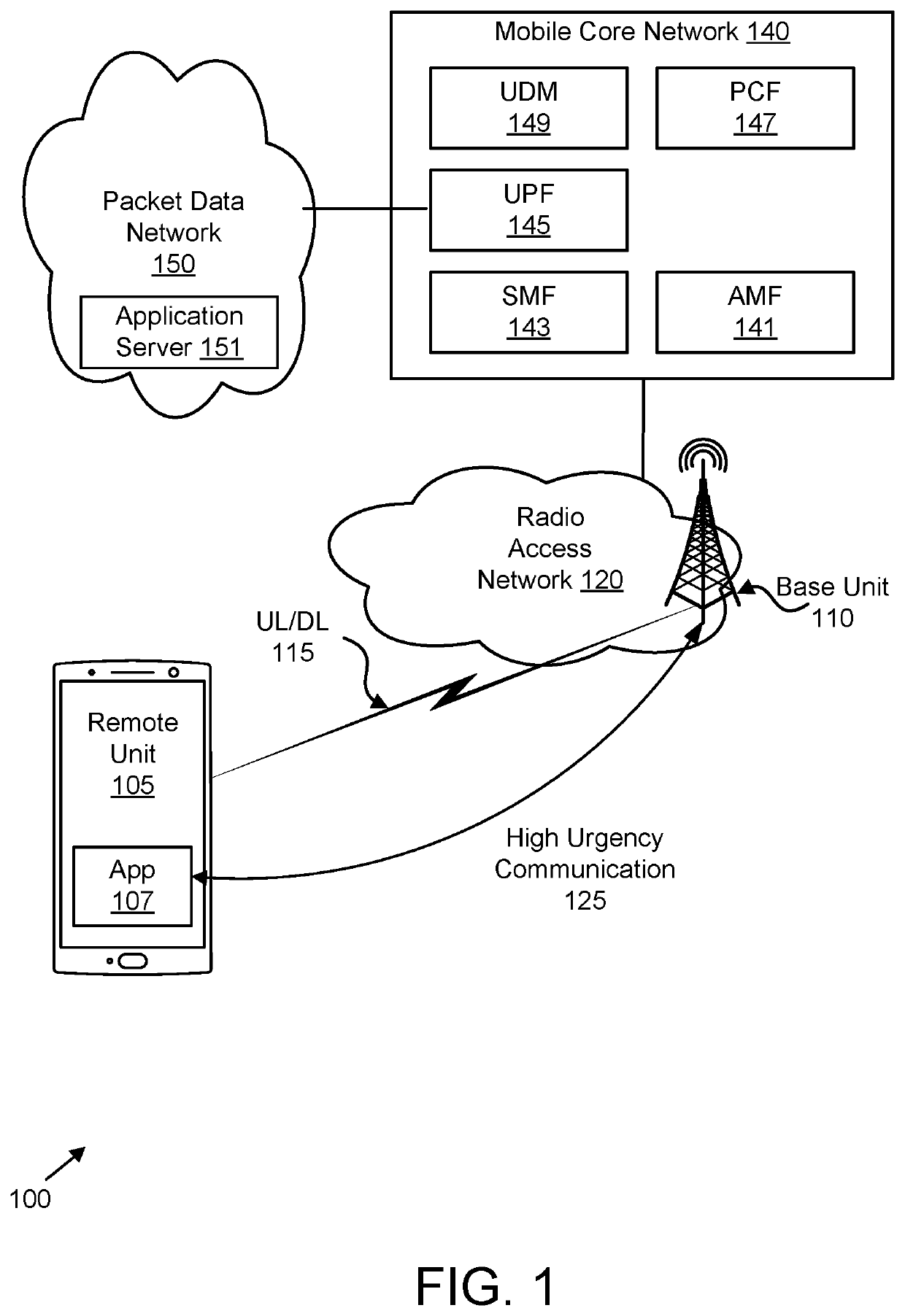 Autonomously triggering retransmission of data