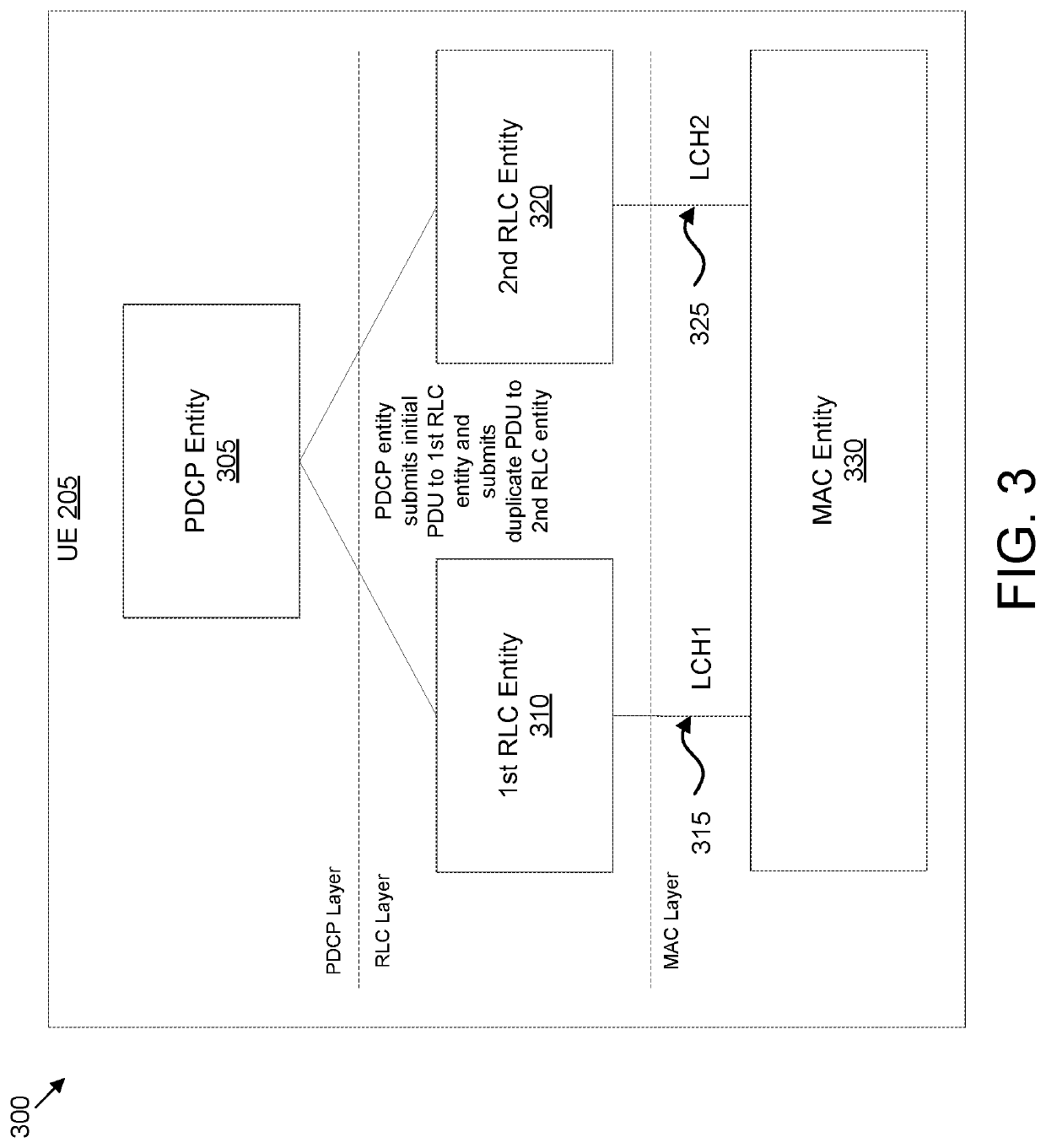 Autonomously triggering retransmission of data