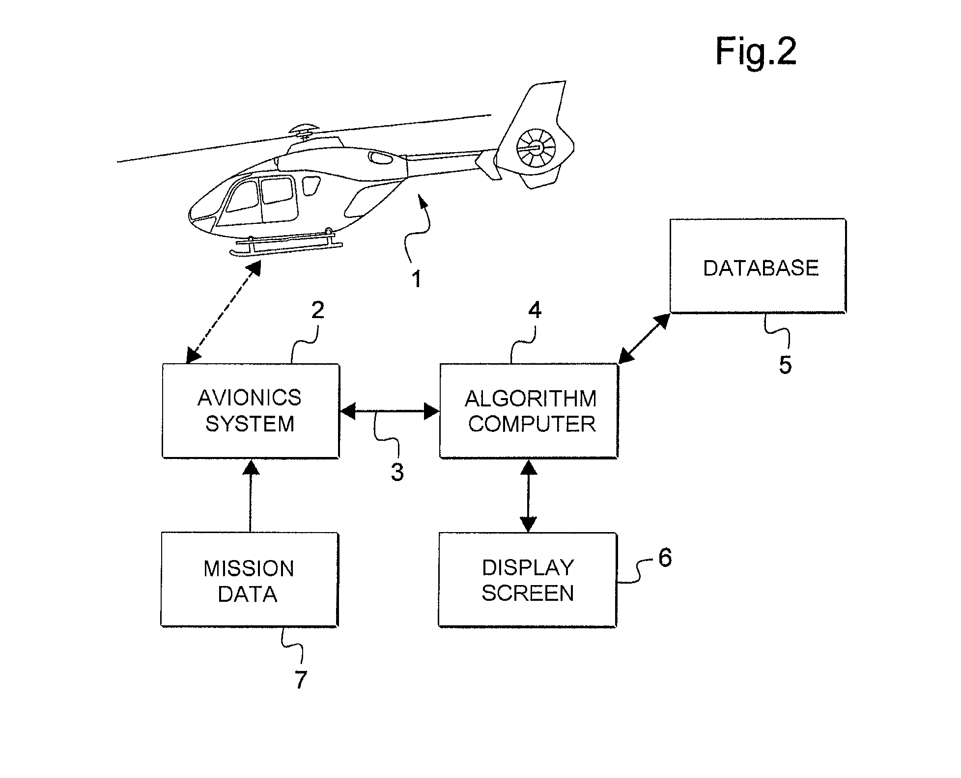 Method of optimizing the loading of loads in a vehicle