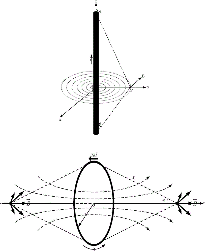 High-precision relative magnetic field intensity measuring device