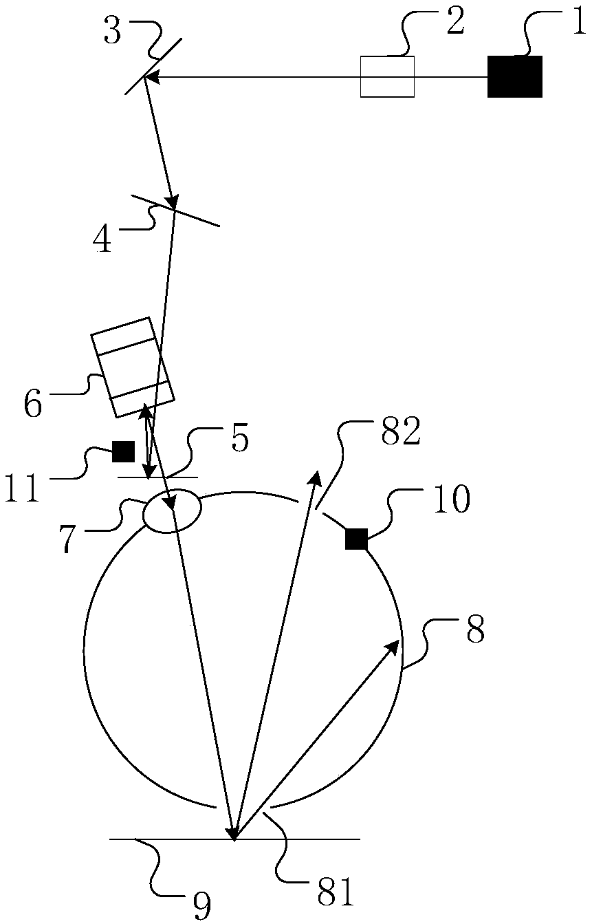 Surface defect detecting device based on laser diffuse scattering