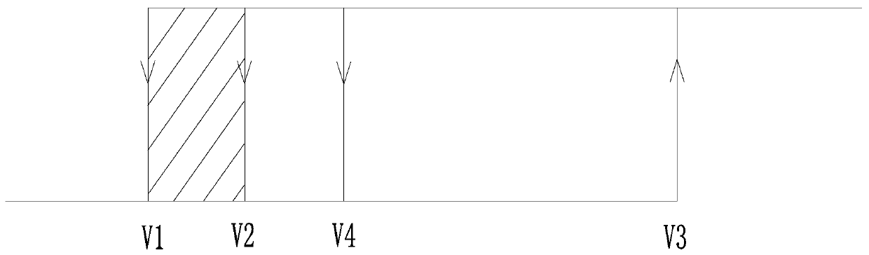 System for solving vehicle-mounted multimedia feed and implementation method