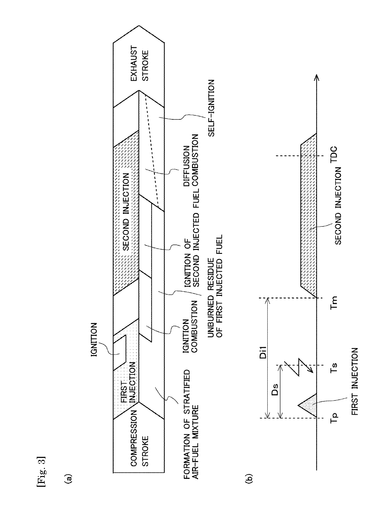 Control apparatus for internal combustion engine