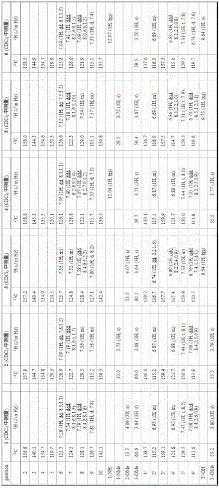 Marine fungi penicillium crustosum bacterial strain, quinolinone compounds derived from marine fungi penicillium crustosum, and preparation and applications of quinolinone compounds