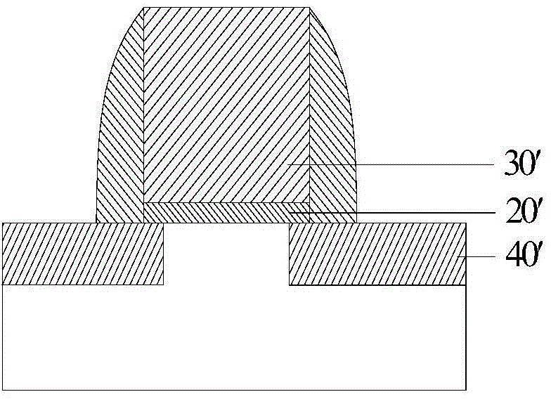 Semiconductor device and manufacturing method thereof