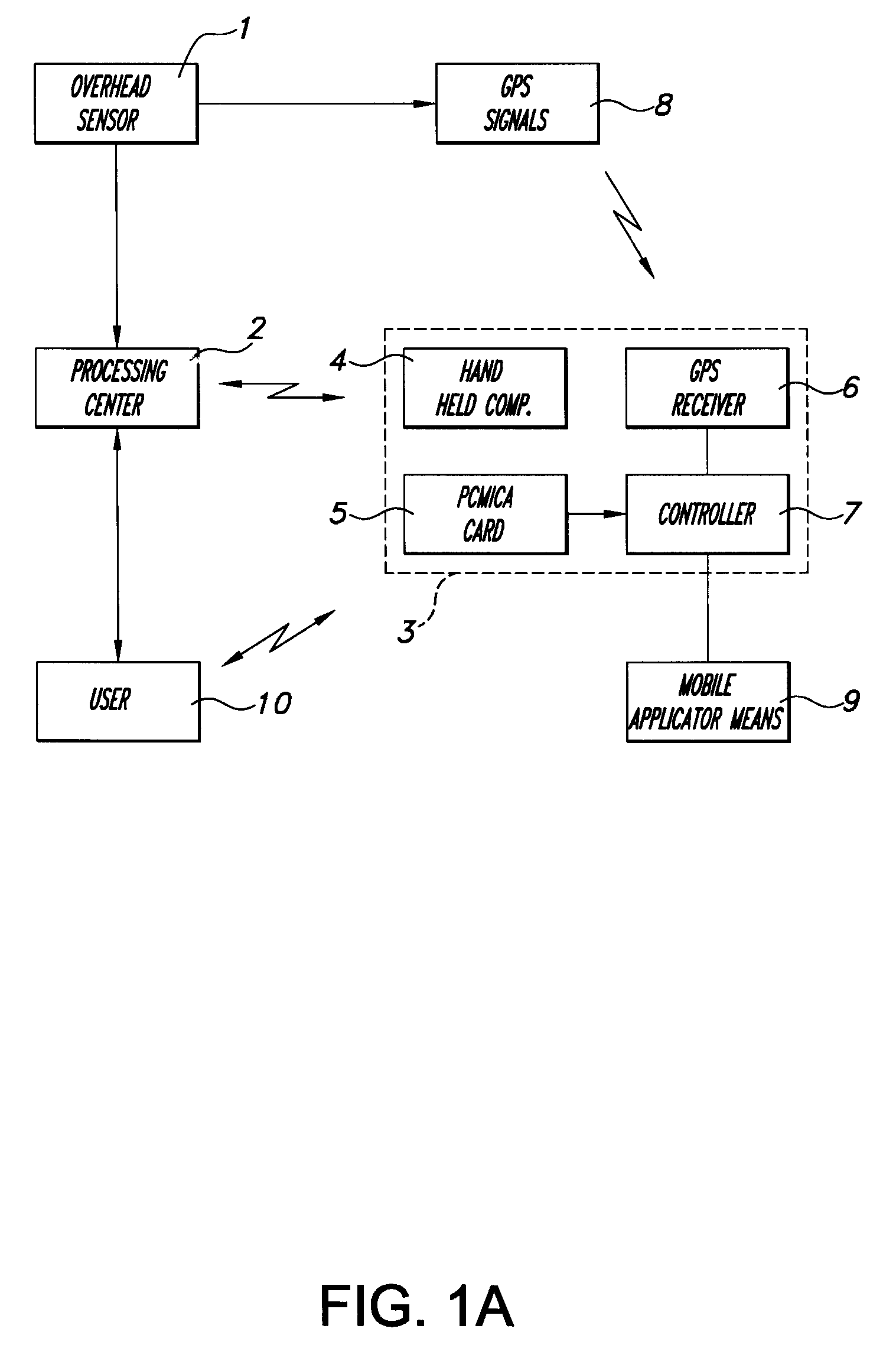 [method and system for spatially variable rate application of agricultural chemicals based on remotely sensed vegetation data]