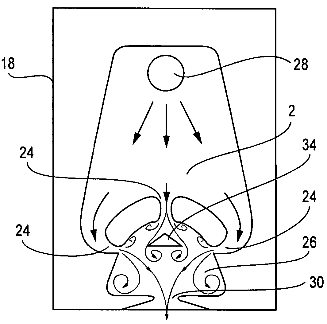 Three jet island fluidic oscillator