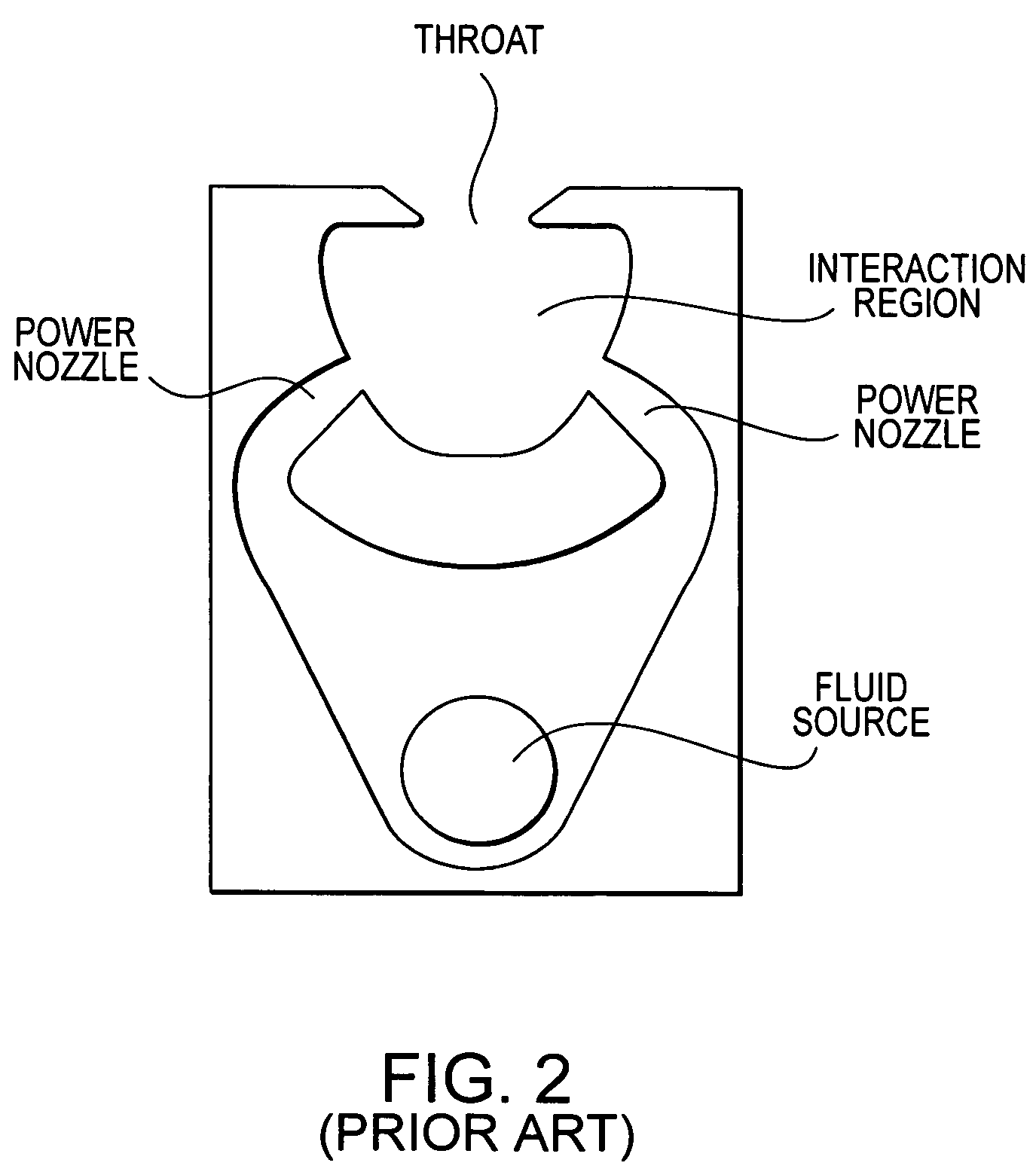 Three jet island fluidic oscillator