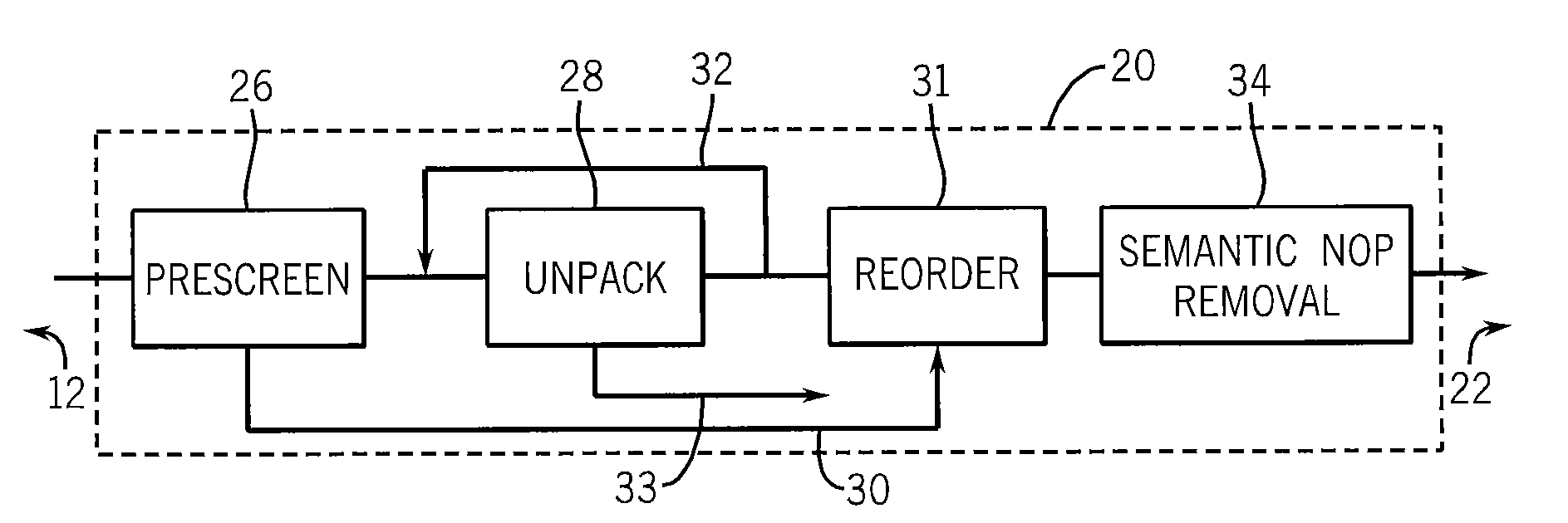 System for malware normalization and detection