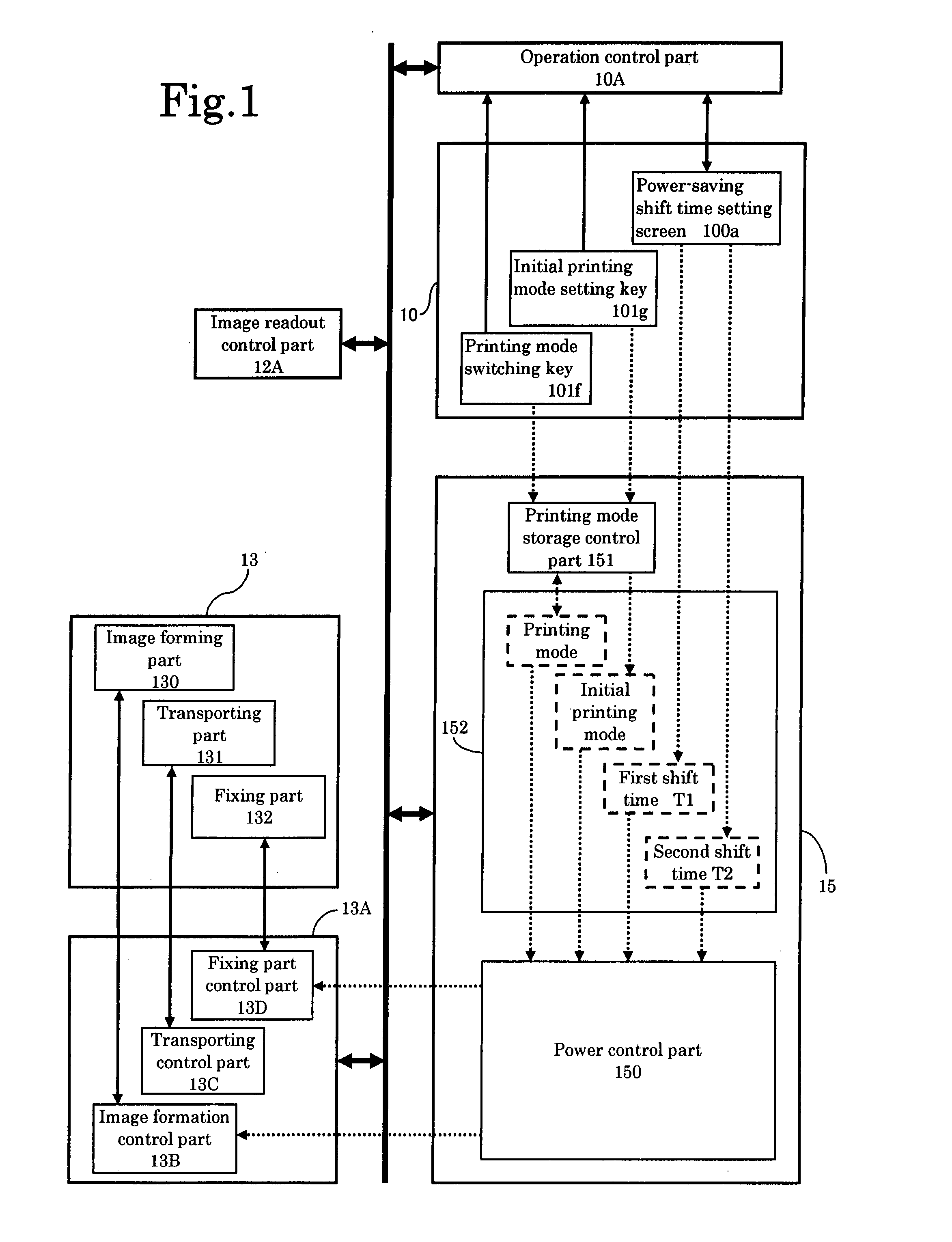 Color image forming device