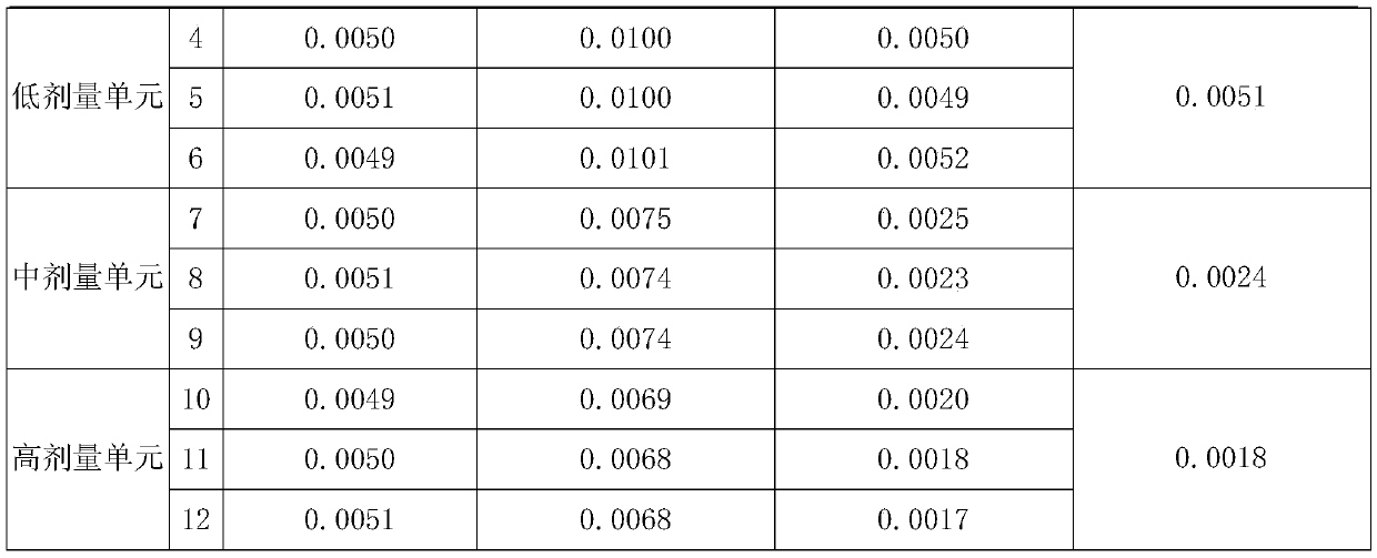 Complex microbial inoculant for preventing and treating cyanobacterial bloom in aquaculture as well as preparation method and application of complex microbial inoculant