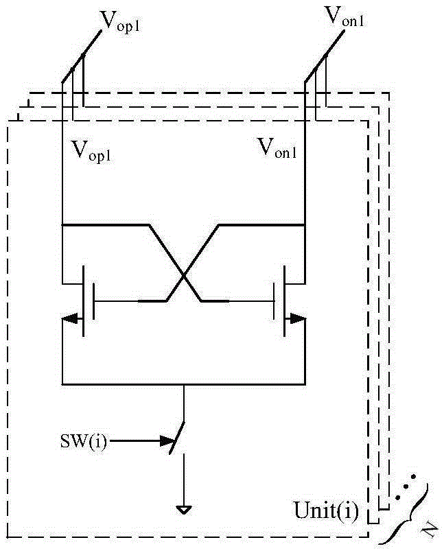 Method for increasing operation and amplification gain through negative resistance