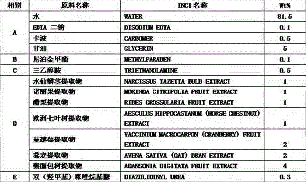 A kind of anti-wrinkle cosmetic composition and preparation method thereof